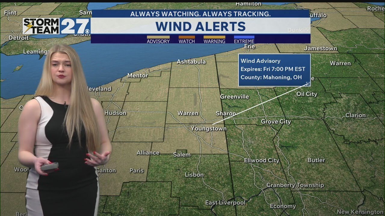Gusty winds and cooldown Friday afternoon