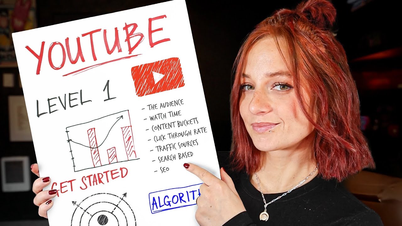 How to Start a YouTube Channel in 2026