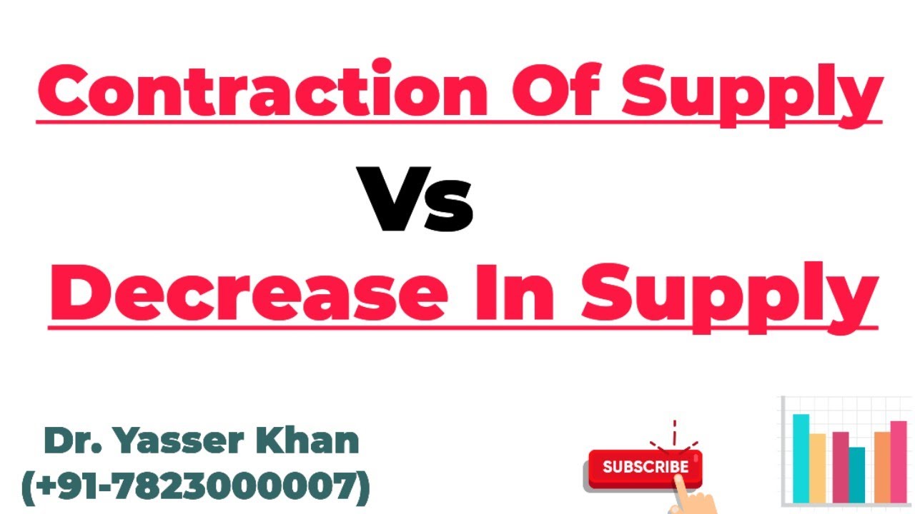 Contraction Of Supply Vs Decrease In Supply | Difference Between Contraction And Decrease In Supply