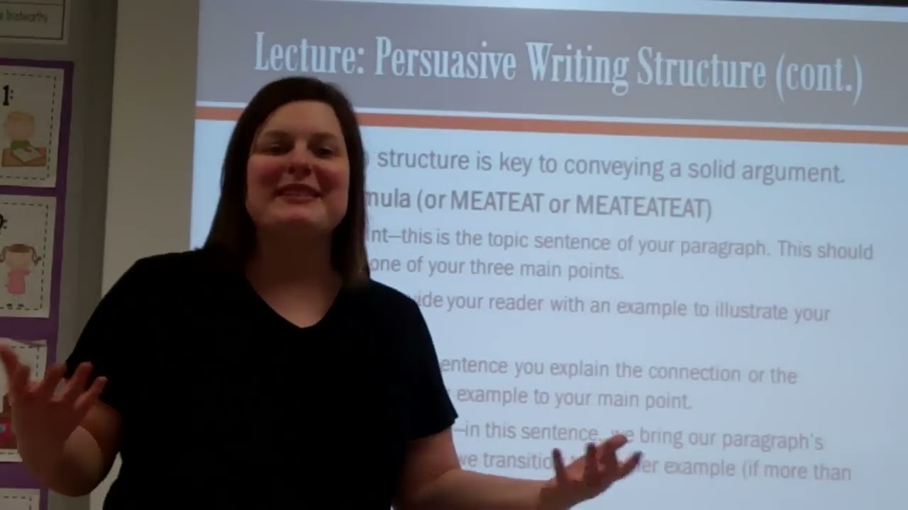 Persuasive Essay Structure Lecture