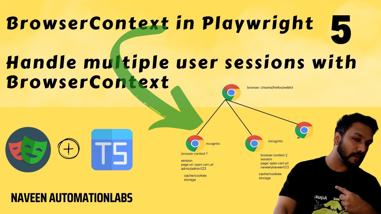 #5 - BrowserContext in Playwright || Handle Two different user sessions with BrowserContext