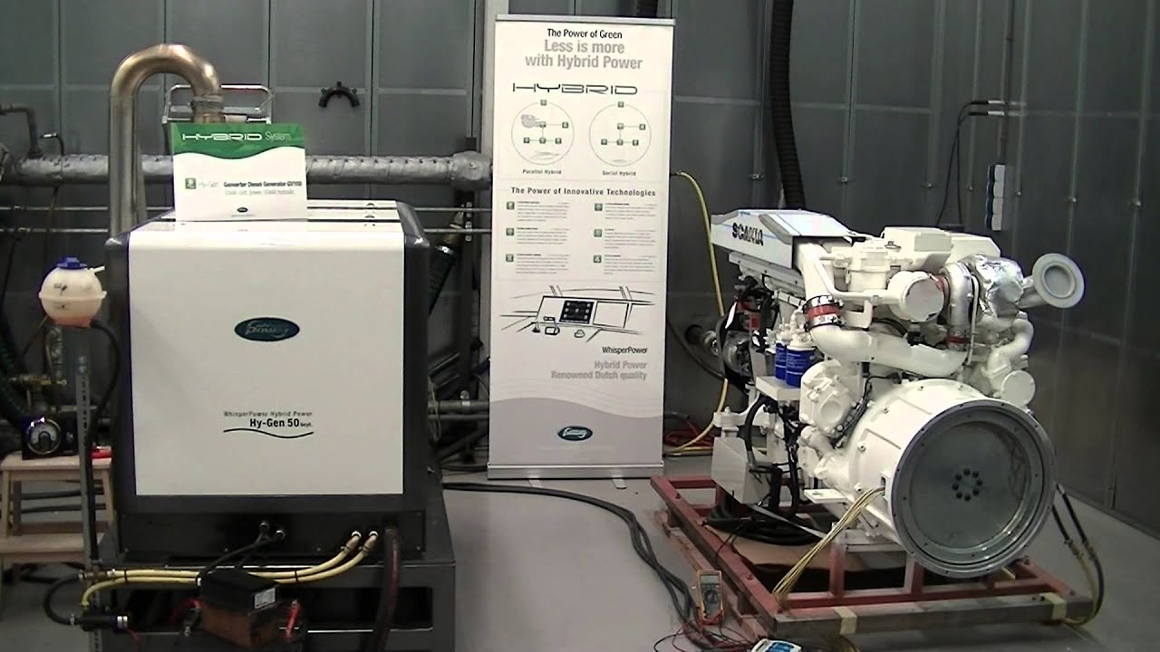 Hybrid Power System