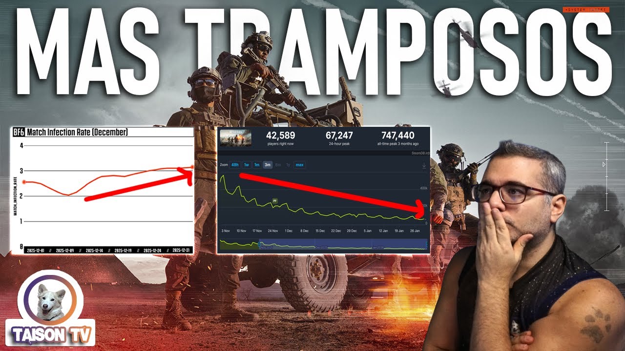 Battlefield Confiesa que Hay mas Tramposos, y hay Menos Jugadores que nunca