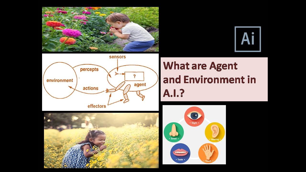 Agent and Environment in Artificial Intelligence | introduction | Example | Actuators | Effectors