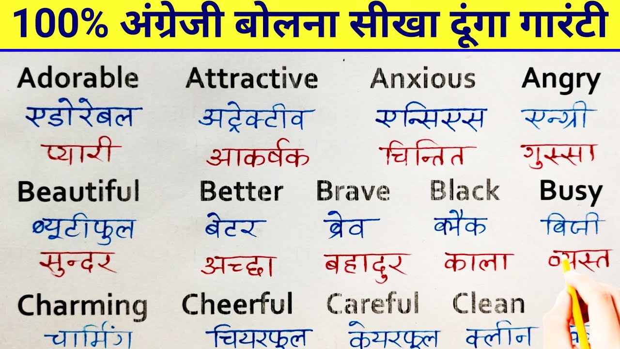 इंग्लिश बोलने और पढ़ने का गुरुमंत्र | English padhna kaise sikhe | How to learn English | Part -1