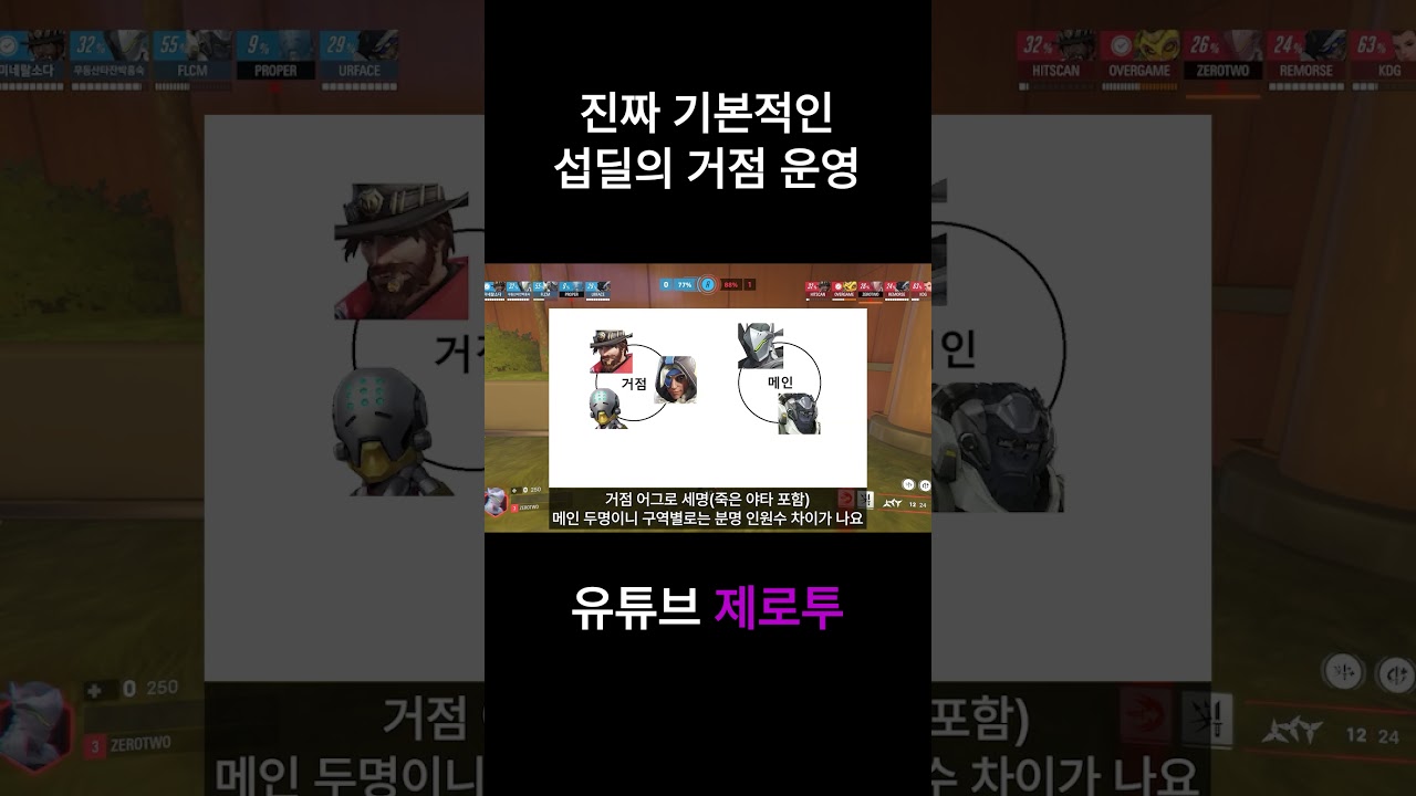 진짜 기본적인 섭딜의 거점 운영 #zerotwo #오버워치2 #겐지