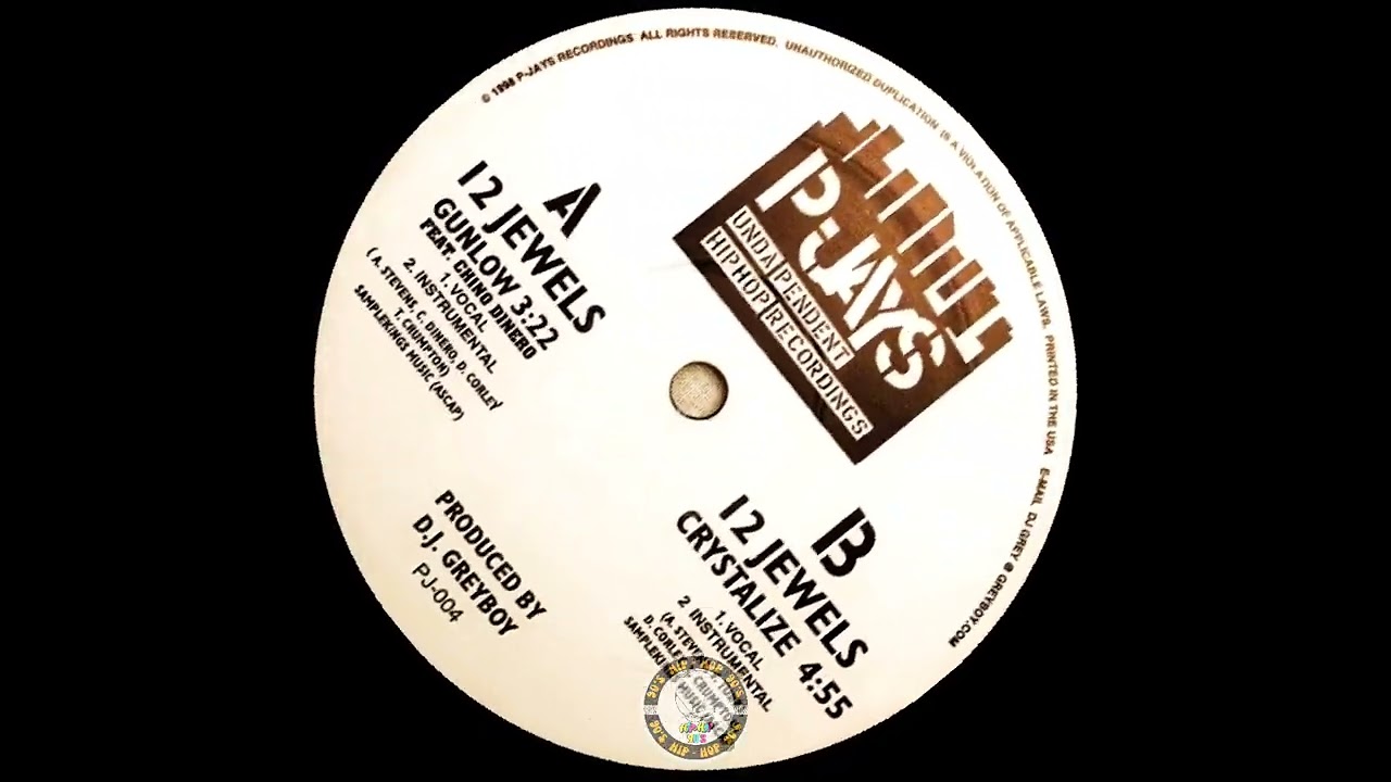 12 Jewels – Gunlow 1️⃣9️⃣9️⃣8️⃣