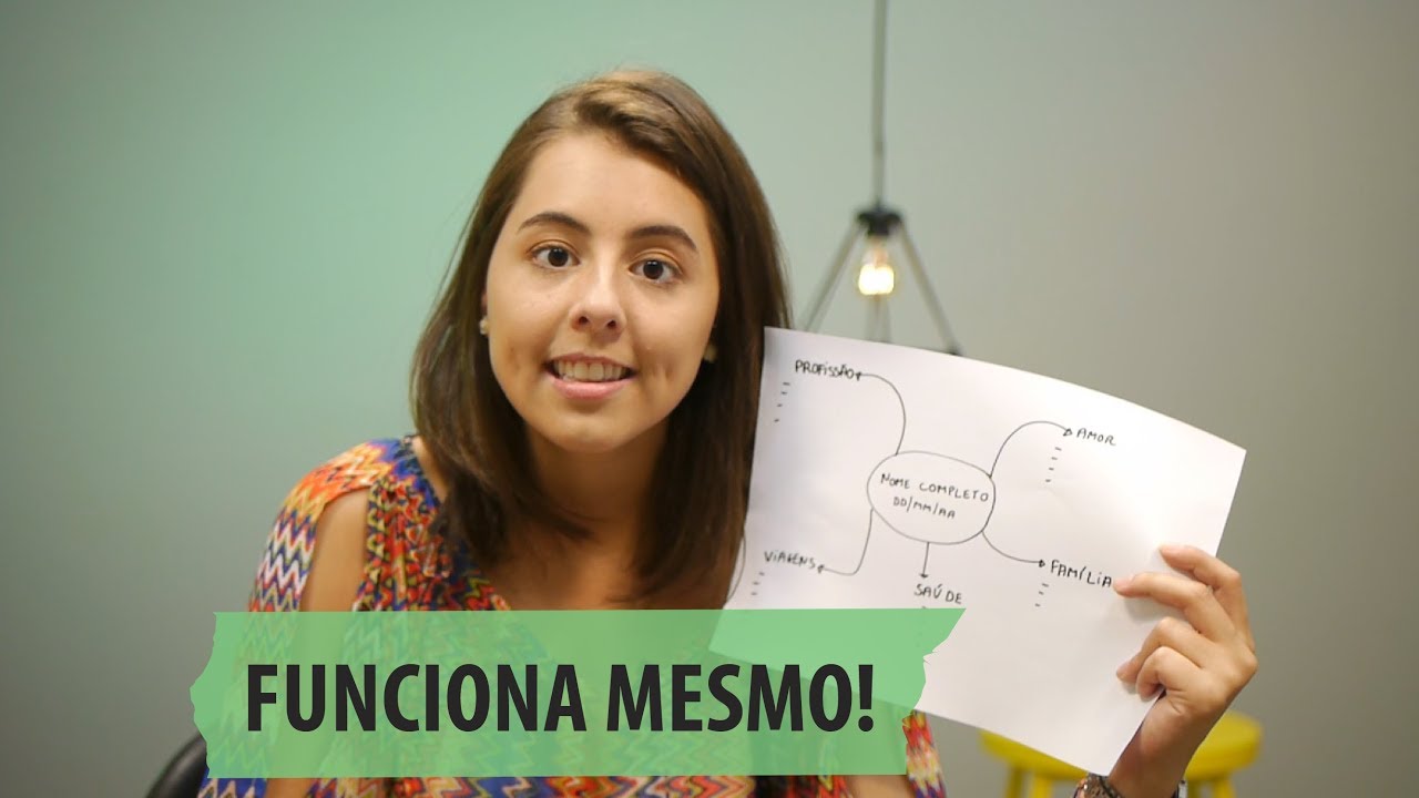 COMO FAZER SEU MAPA DOS SONHOS