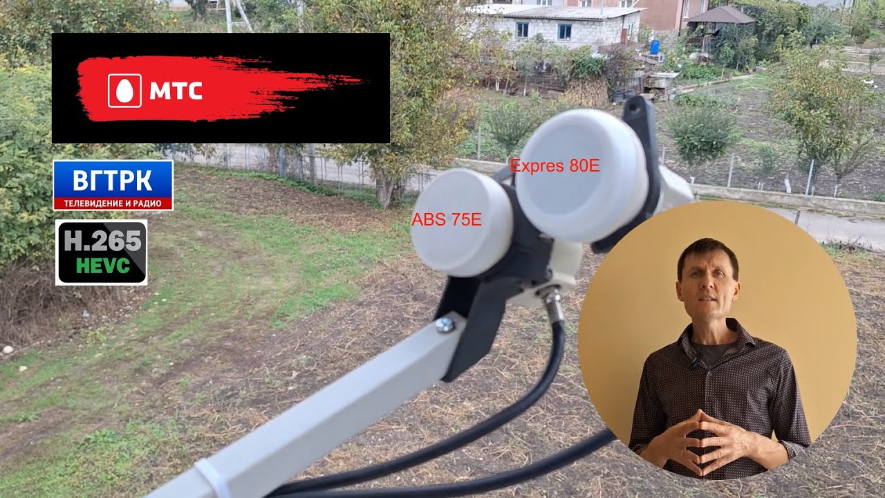 Спутниковый оператор МТС. Телеканалы ВГТРК. Что такое кодек HEVC