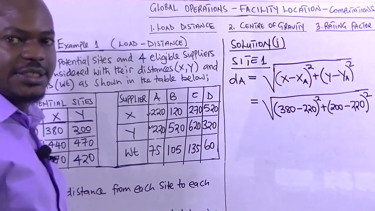 Facility location computations   MBA