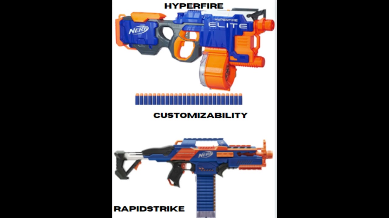Hyperfire vs Rapidstrike