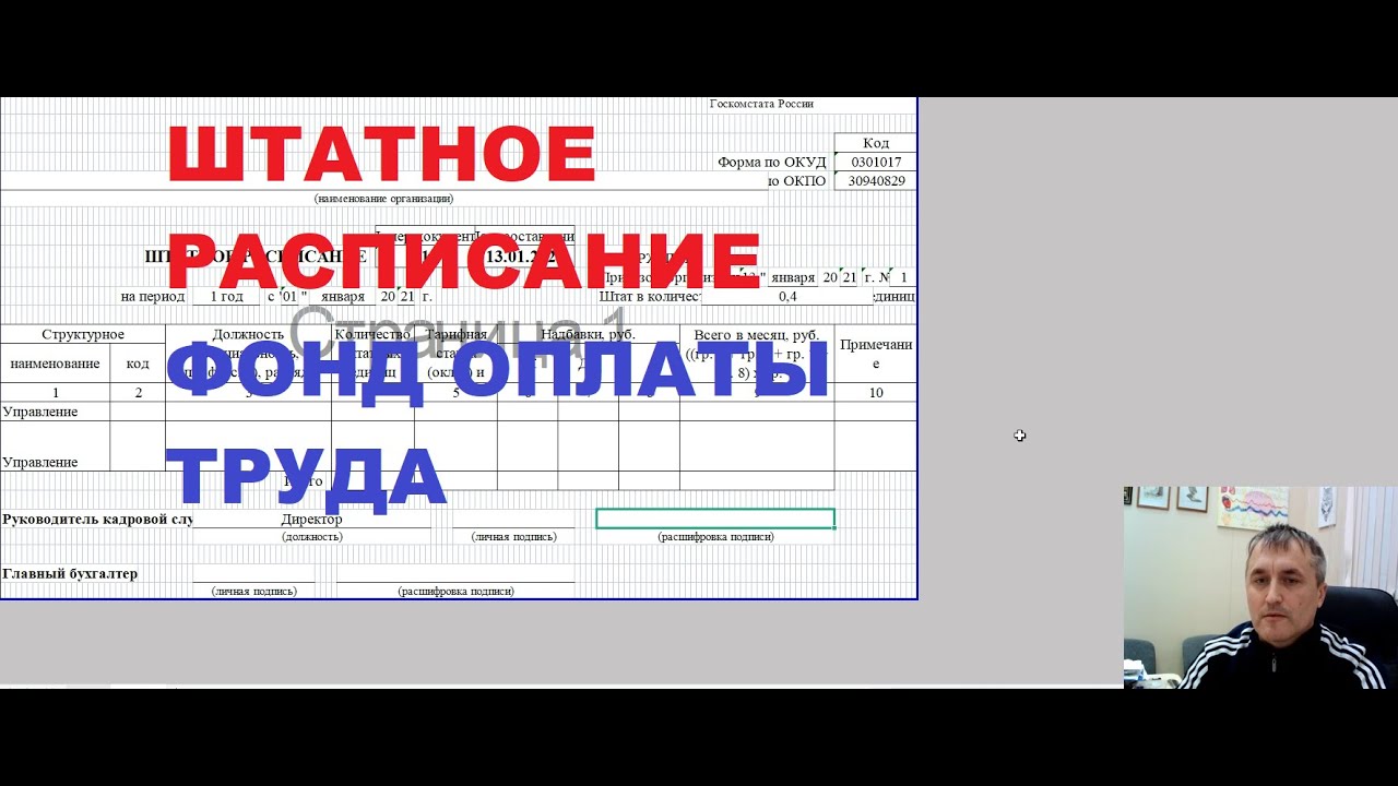 Штатное расписание