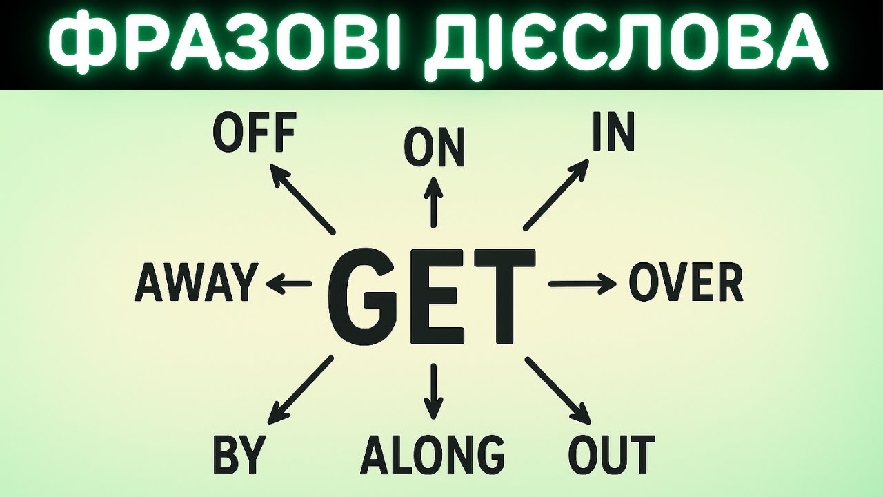 Фразові дієслова з GET 😎  Англійська з гумором і прикладами