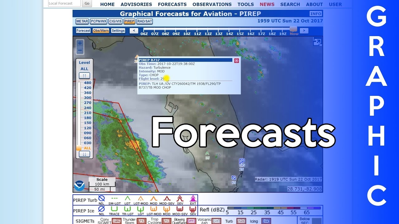 Ep. 94: Graphic Weather Forecasts | FAA's New Forecasting Tool
