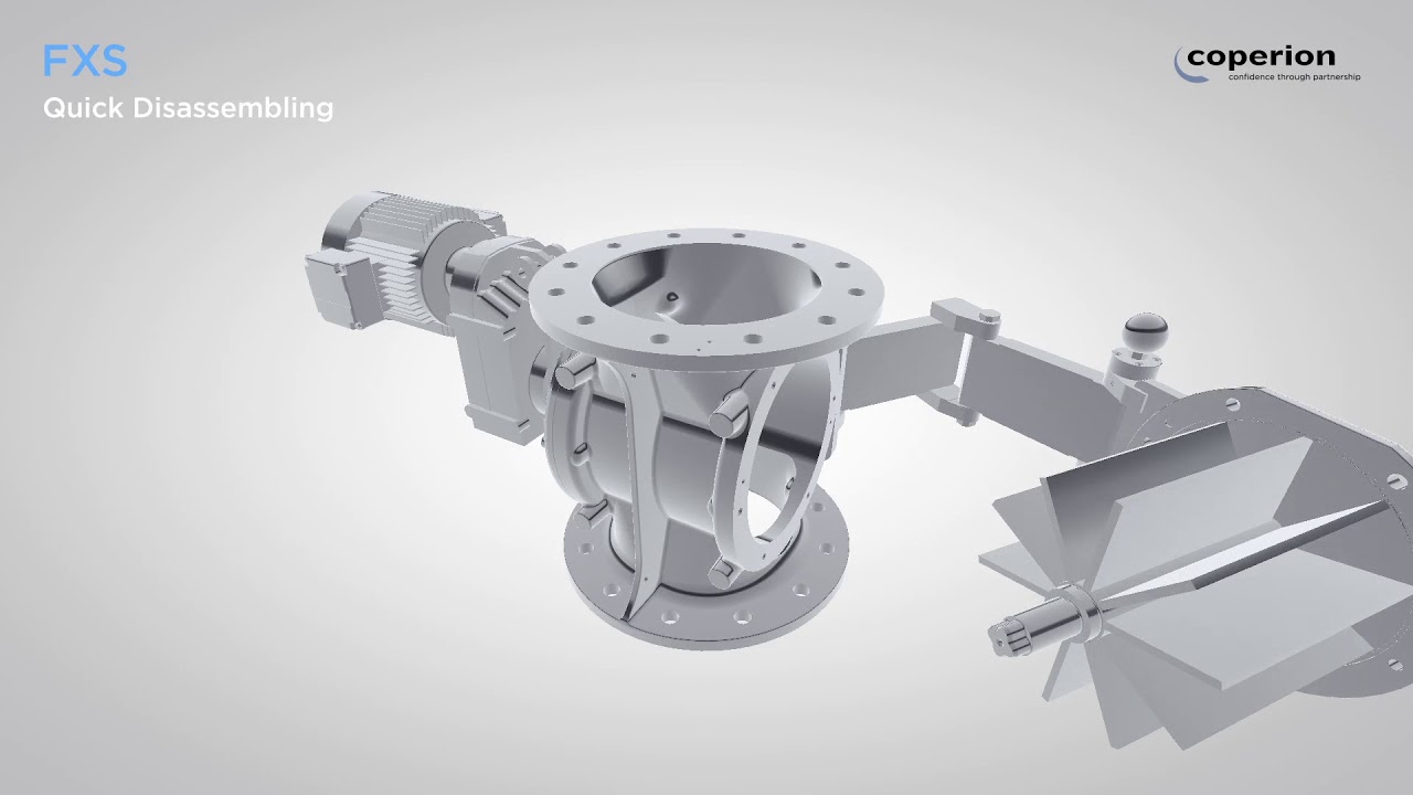 Coperion Rotary Vana | Kolay temizlenebilir rotary vana