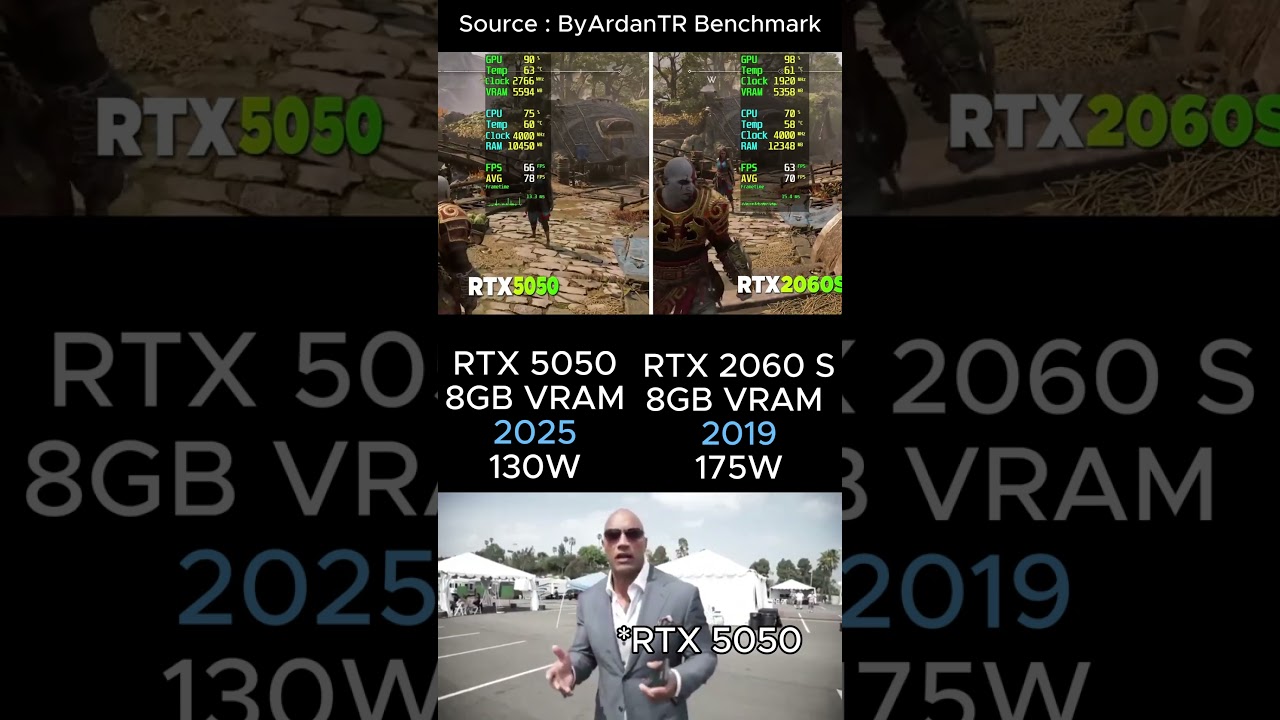🔥 RTX 5050 Review vs RTX 2060 Super &ndash; Shocking Benchmark Results!