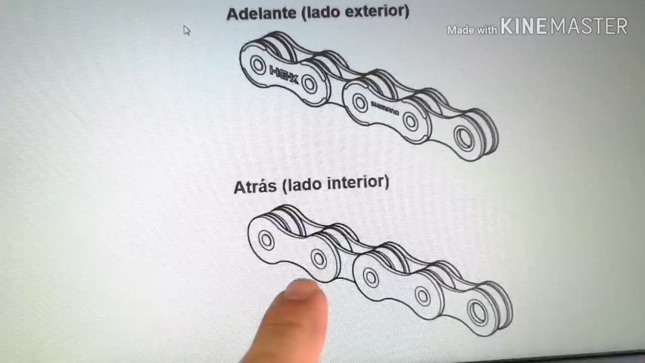 CADENAS - dirección, desgaste, unión