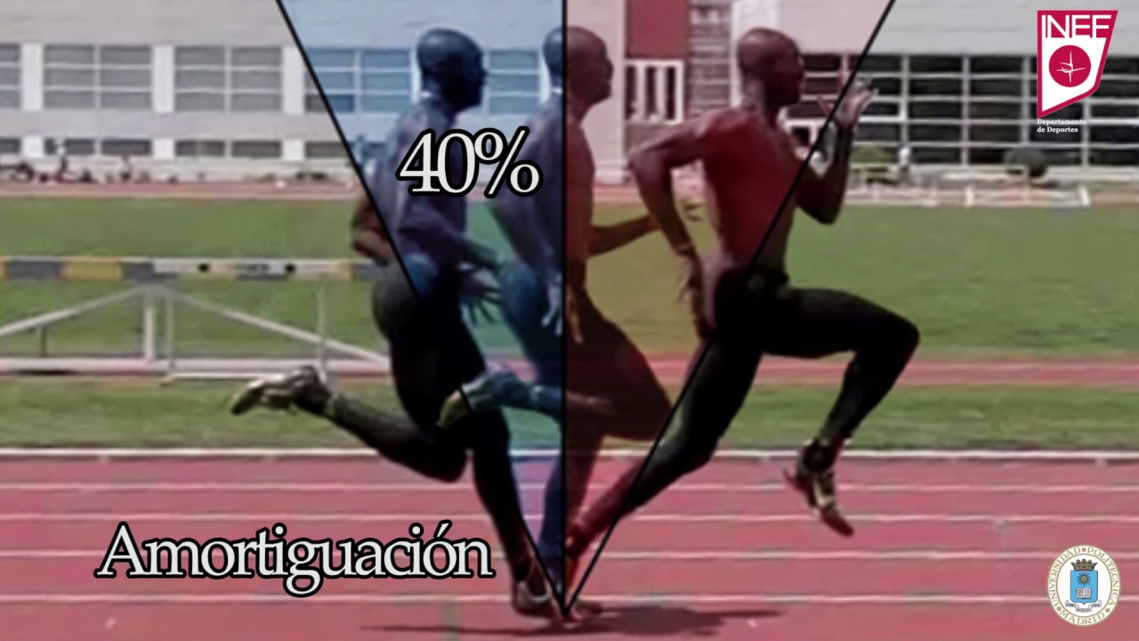 1.- Técnica de carrera: Introducción