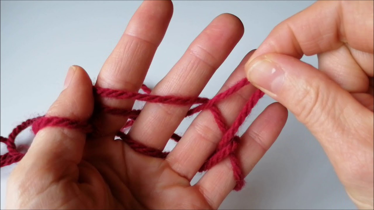 Fingerstricken