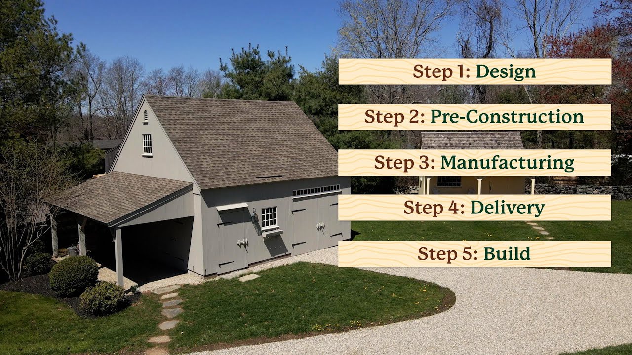 Step-by-Step: The Country Carpenters Process for Crafting Your Dream Post & Beam Barn