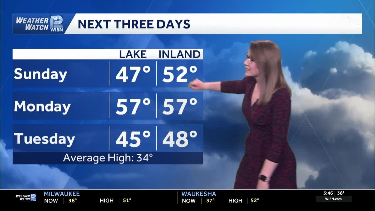 2/15 SE Wisconsin weather: Cooler lakeside Sunday