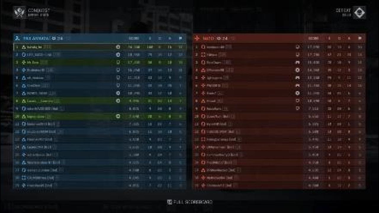 Amazing moments - BF6 - Chopper wipeout