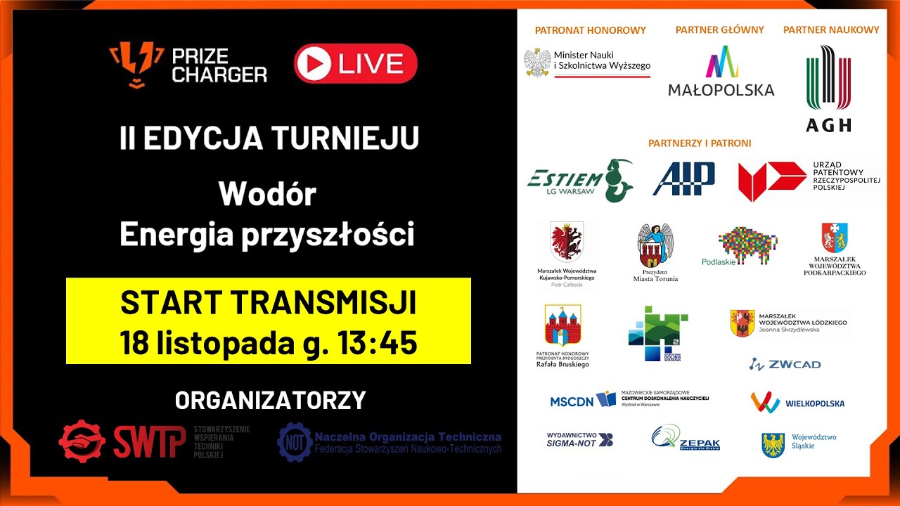Finał II edycji turnieju Prize Charger pt. 
