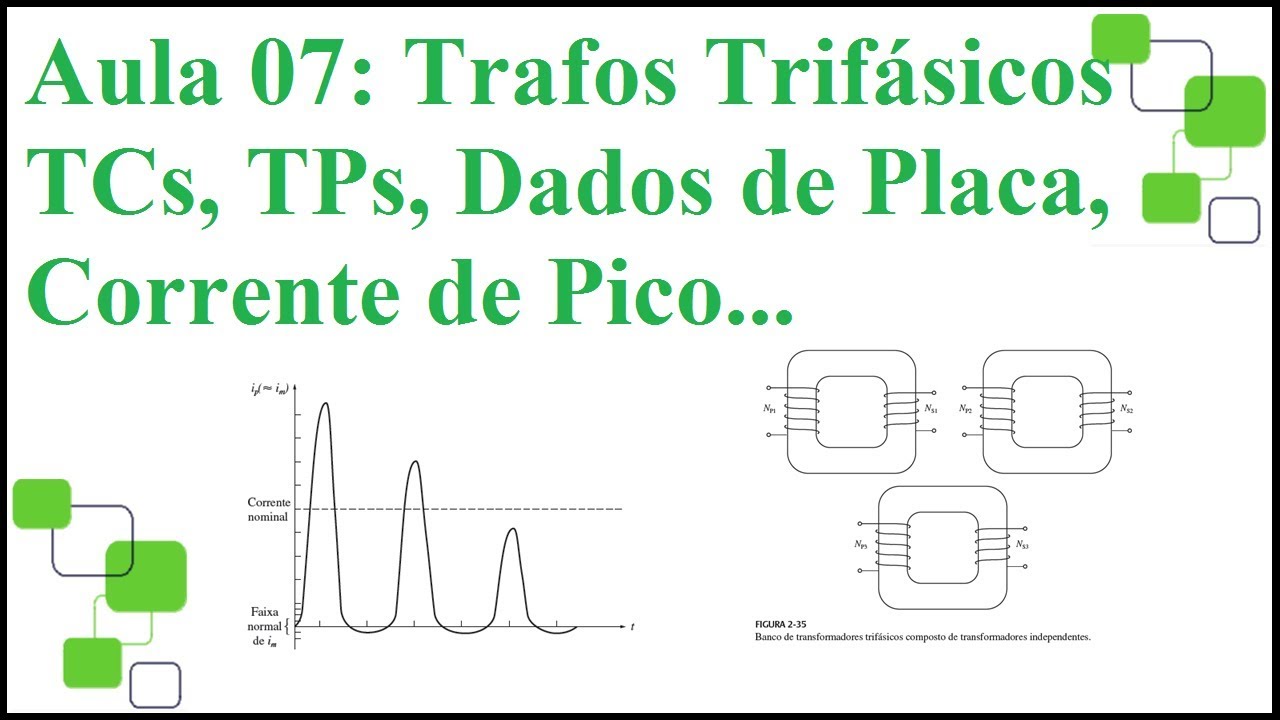Transformadores (7/7)  Transformadores trifasicos, TPs, TCs, placa, corrente de pico.