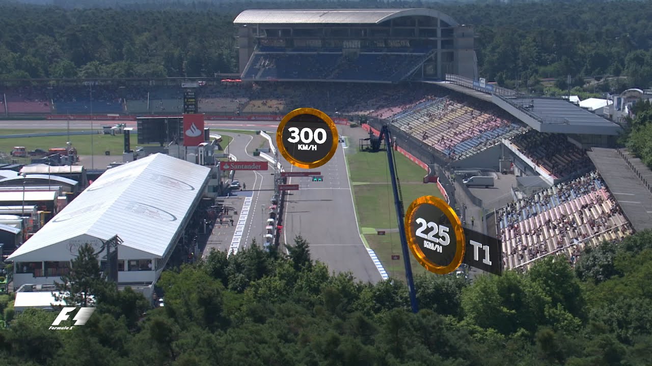 A Bird's-Eye View of the Hockenheimring | German Grand Prix 2016