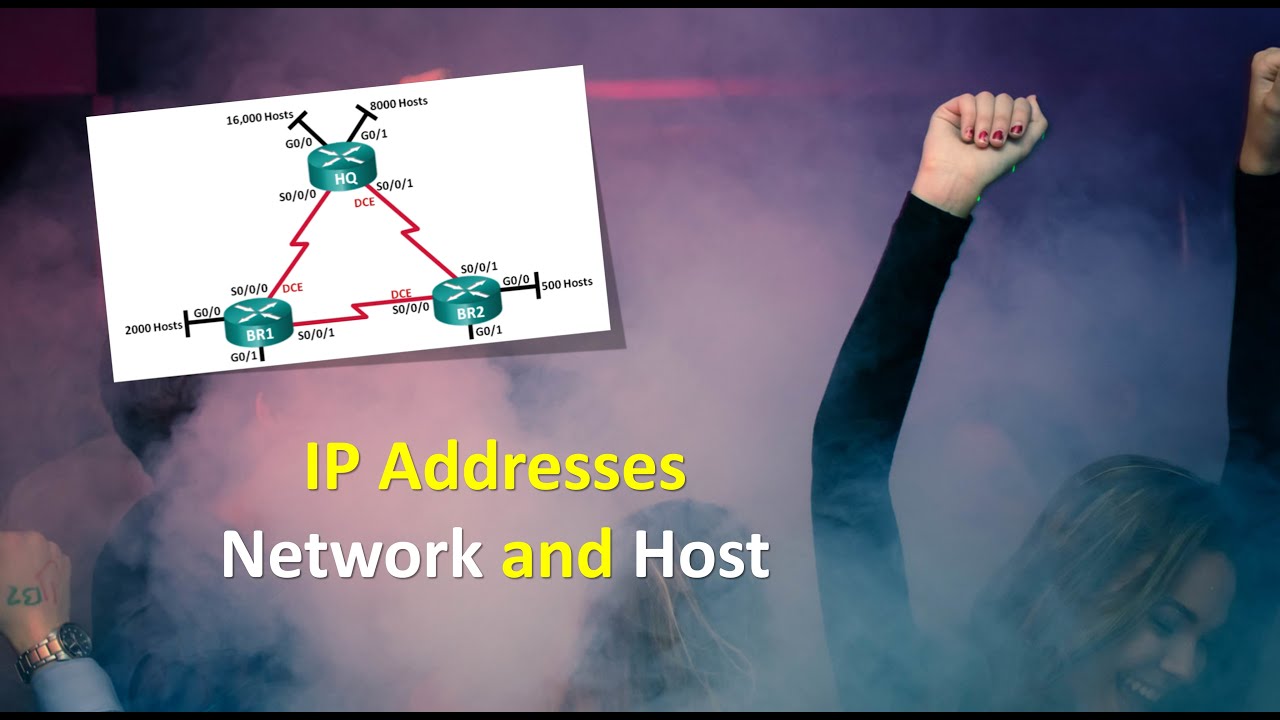 IP Addresses Network and Host | IP Addresses | What are IP Addresses Network and Host