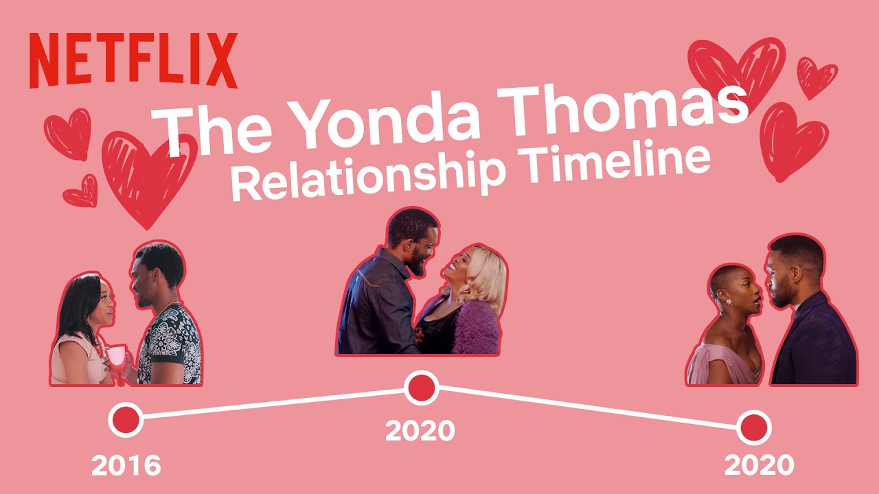 Yonda Thomas | Relationship Timeline | Valentine's Day
