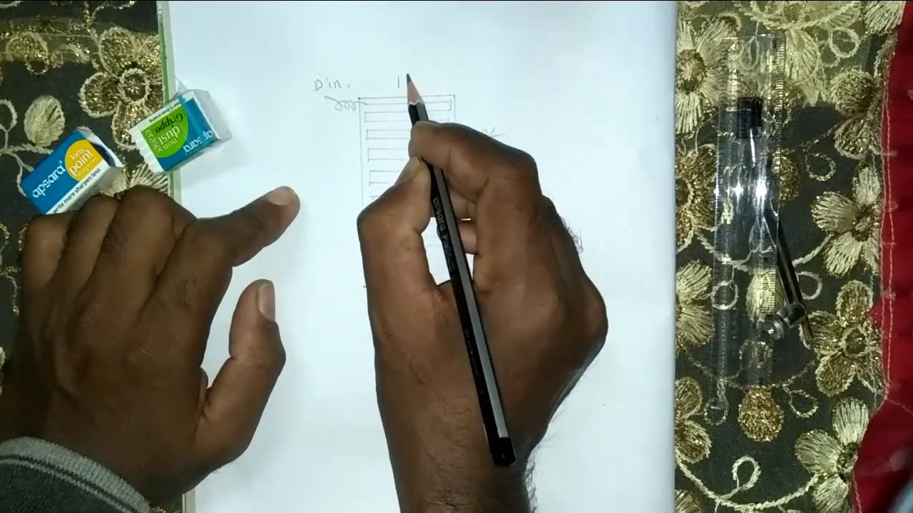 Pixel led 3d gate diagram (কিভাবে 3d গেট তৈরি করবেন)