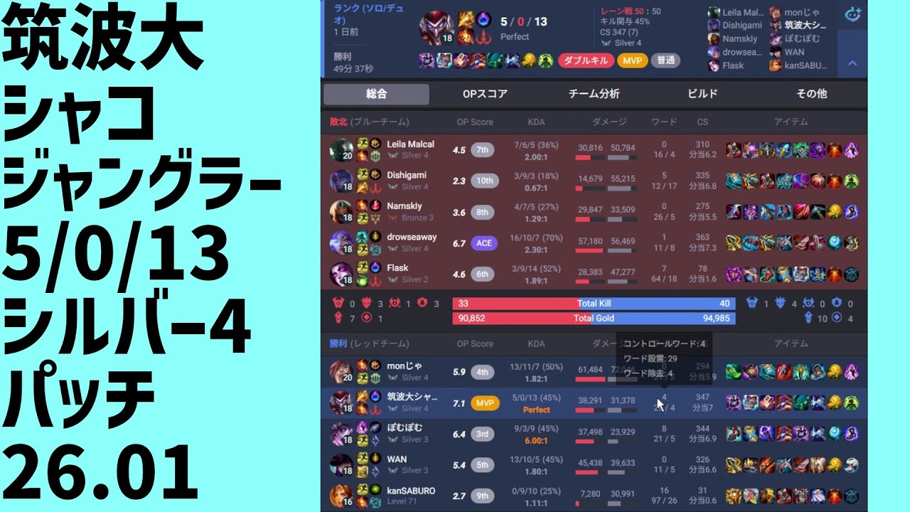 #LeagueOfLegends #shaco #shaco_ap 筑波大シャコ魔力、キルアシストデス場面、ジャングラー、勝ち、5/0/13、LOLランク、シルバー4、パッチ26.01