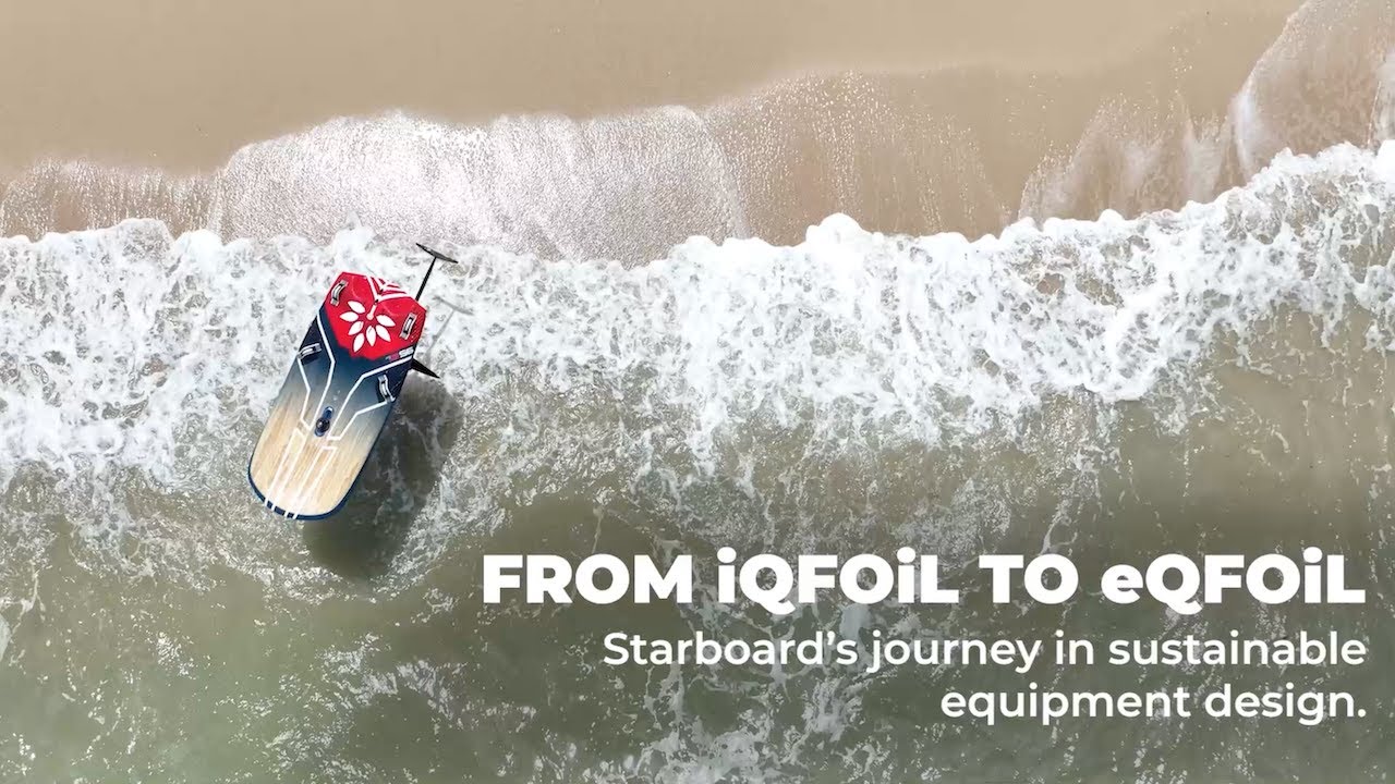 Starboard’s eQFOiL Concept Board Unveiled | Sustainability Focused Windfoil Board