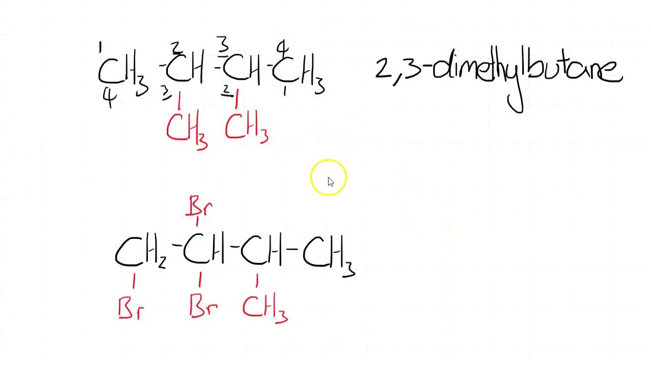 Naming alkanes and haloalkanes