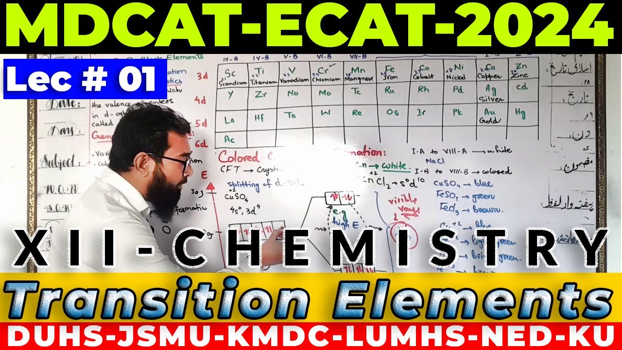 MDCAT-ECAT-2024 | Chemistry | Transition Elements | Part - 1