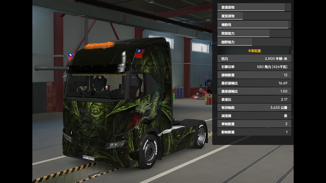 歐卡2 Iveco S-Way Active Space 大貝爾特橋極速