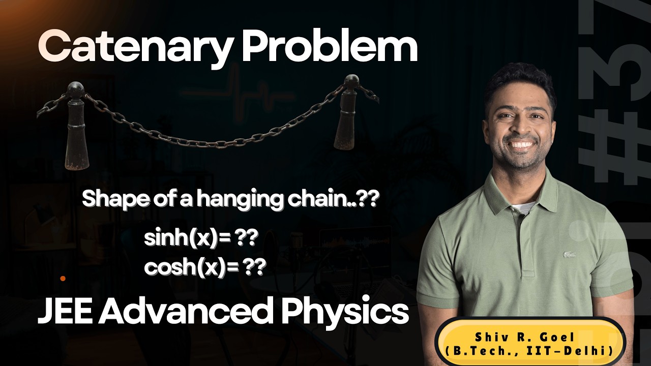 Hanging rope shape (classic Catenary problem) explained by Shiv R. Goel sir.