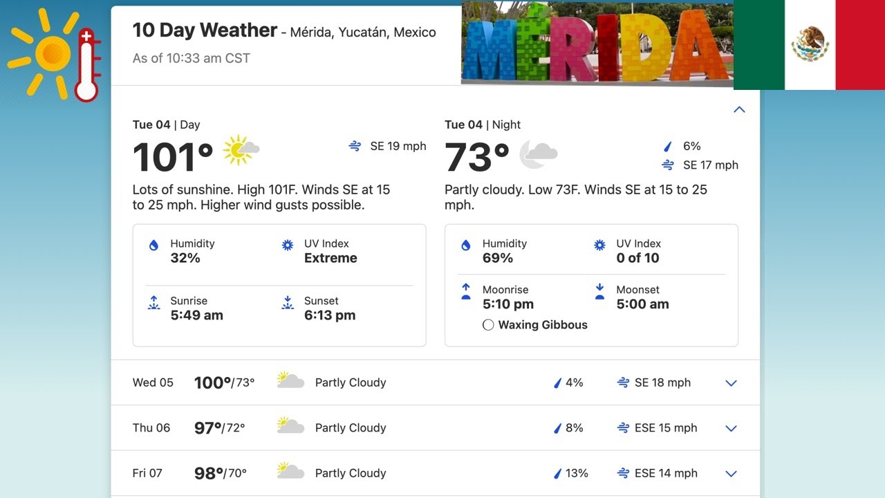 What is the Weather Actually like in Merida Yucatan 🇲🇽