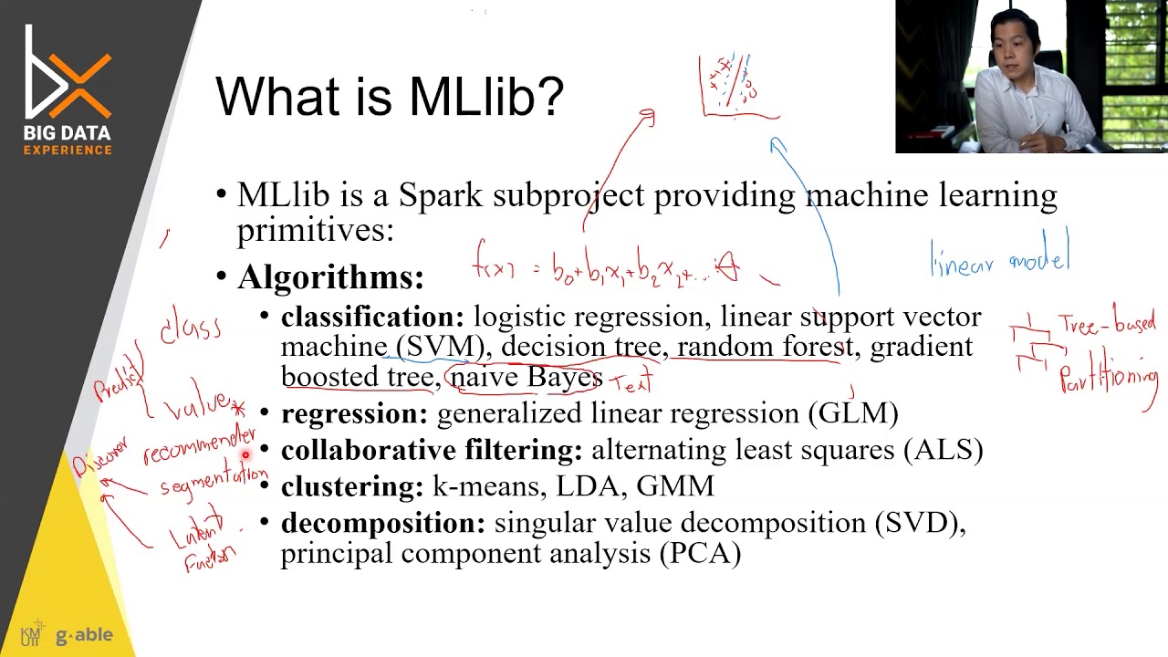 การเขียนโปรแกรม PySpark เพื่อสร้างแบบจำลอง Machine Learning