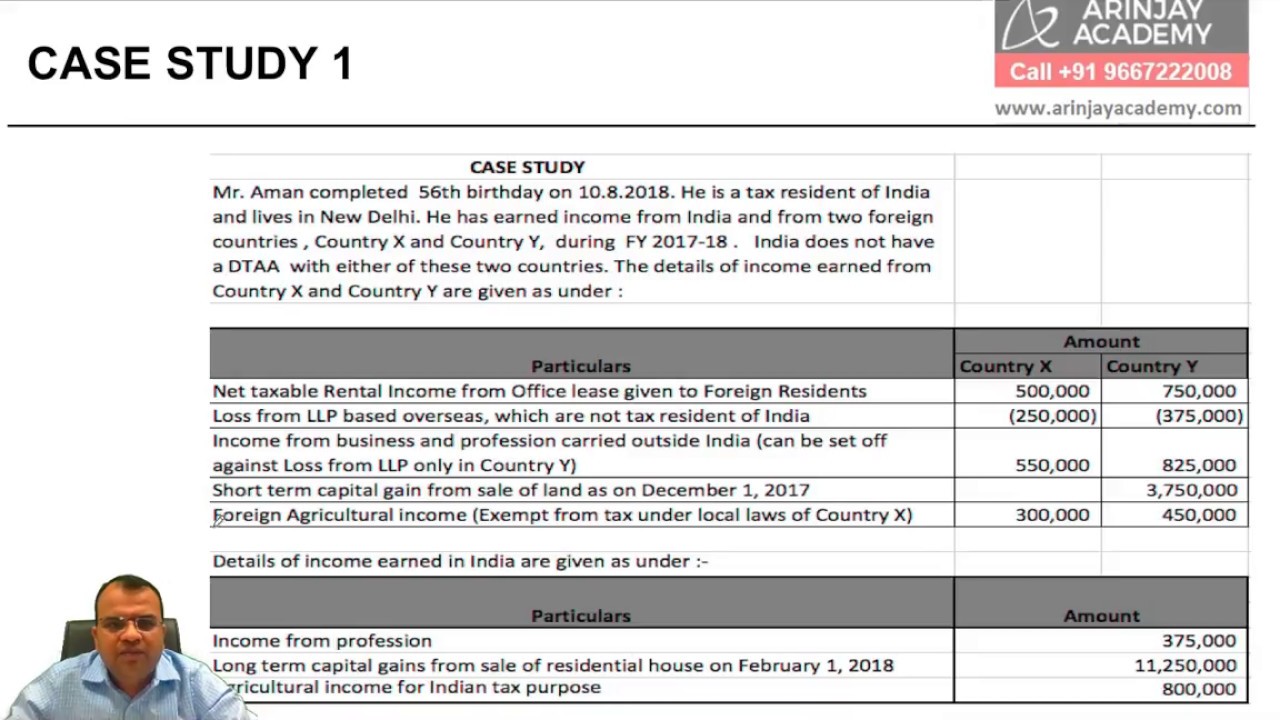 Case Study CA Final International Tax Paper 6C - CA Arinjay Jain - +91-9667714335