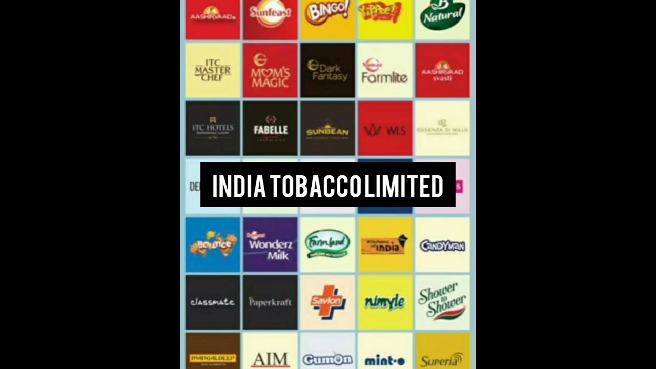 ITC Company History And Share Price | Learn  With Earn #sharemarket
