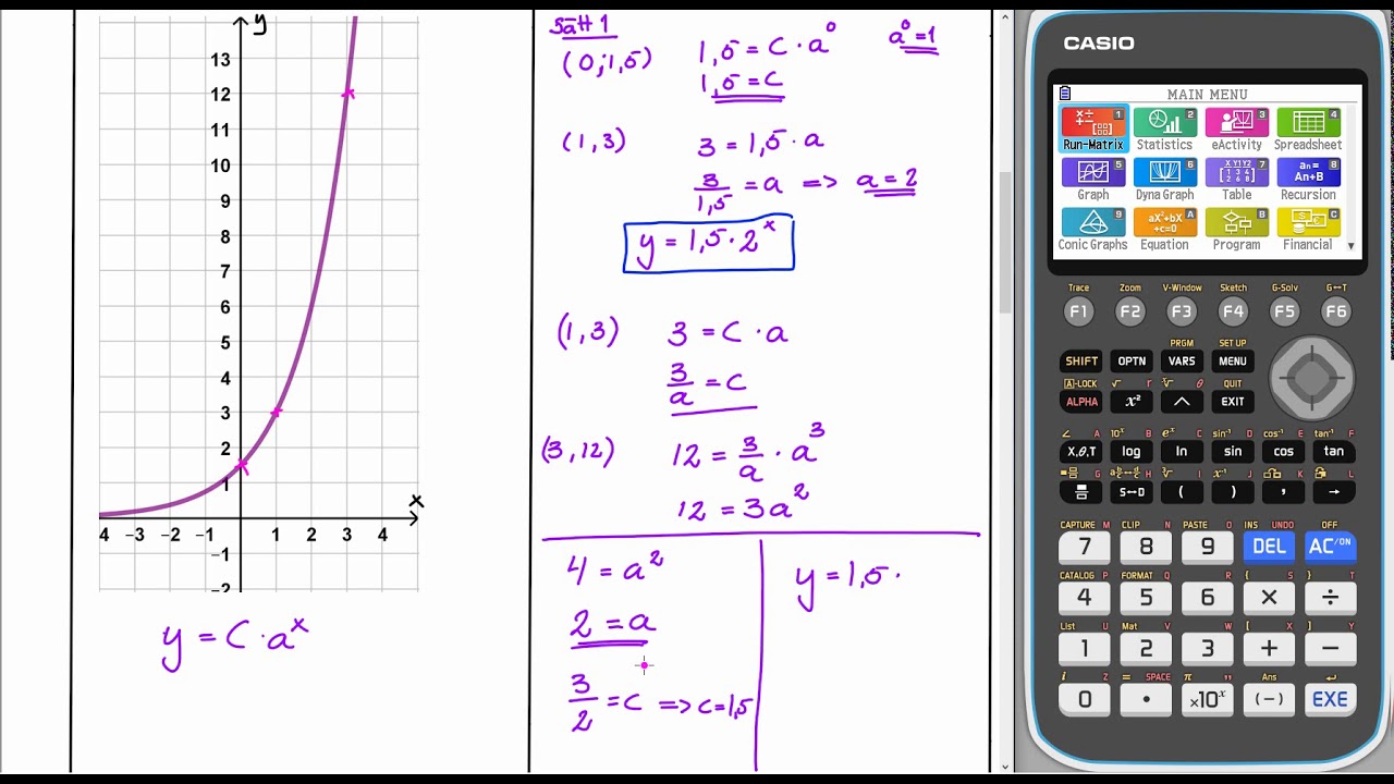 Genomgång matematik 2 Mer om grafer (bestämma funktionen för en kurva)