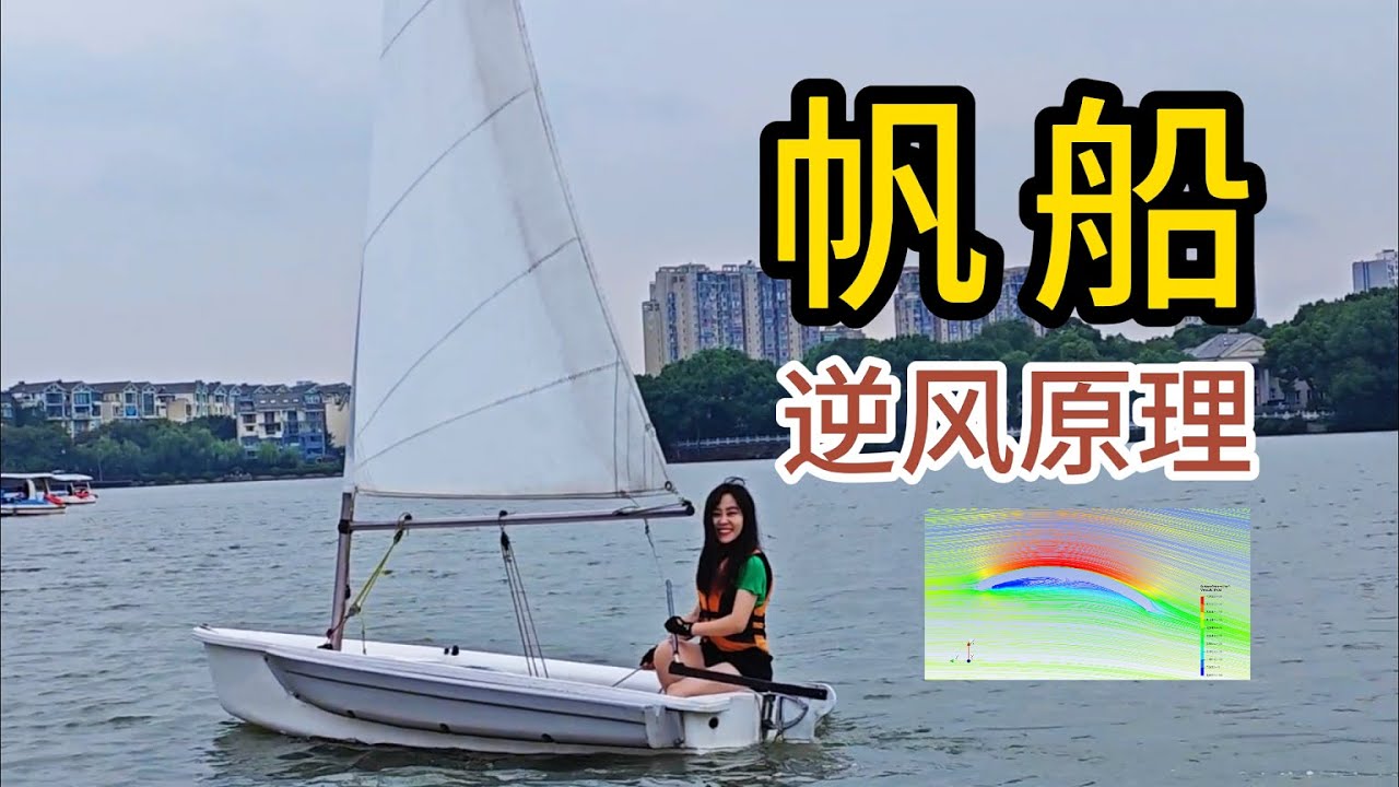 帆船为何能逆风行驶，甚至超过风速？