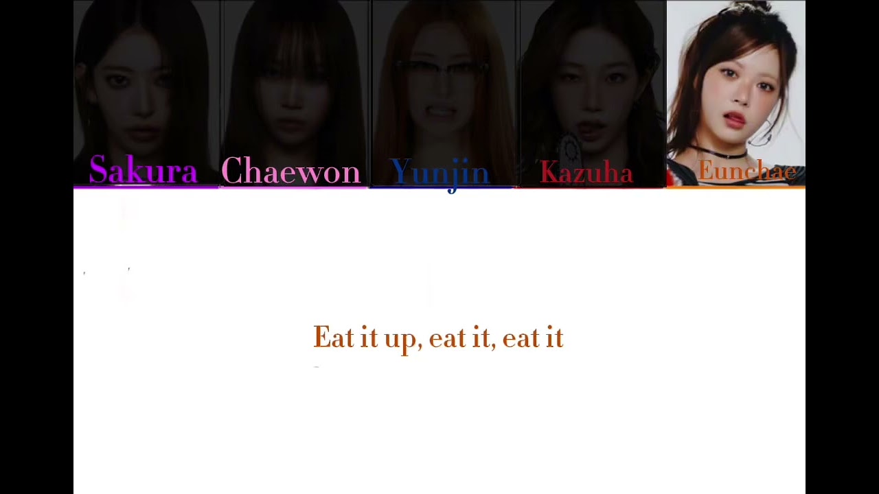 Spaghetti le sserafim color coded lyrics