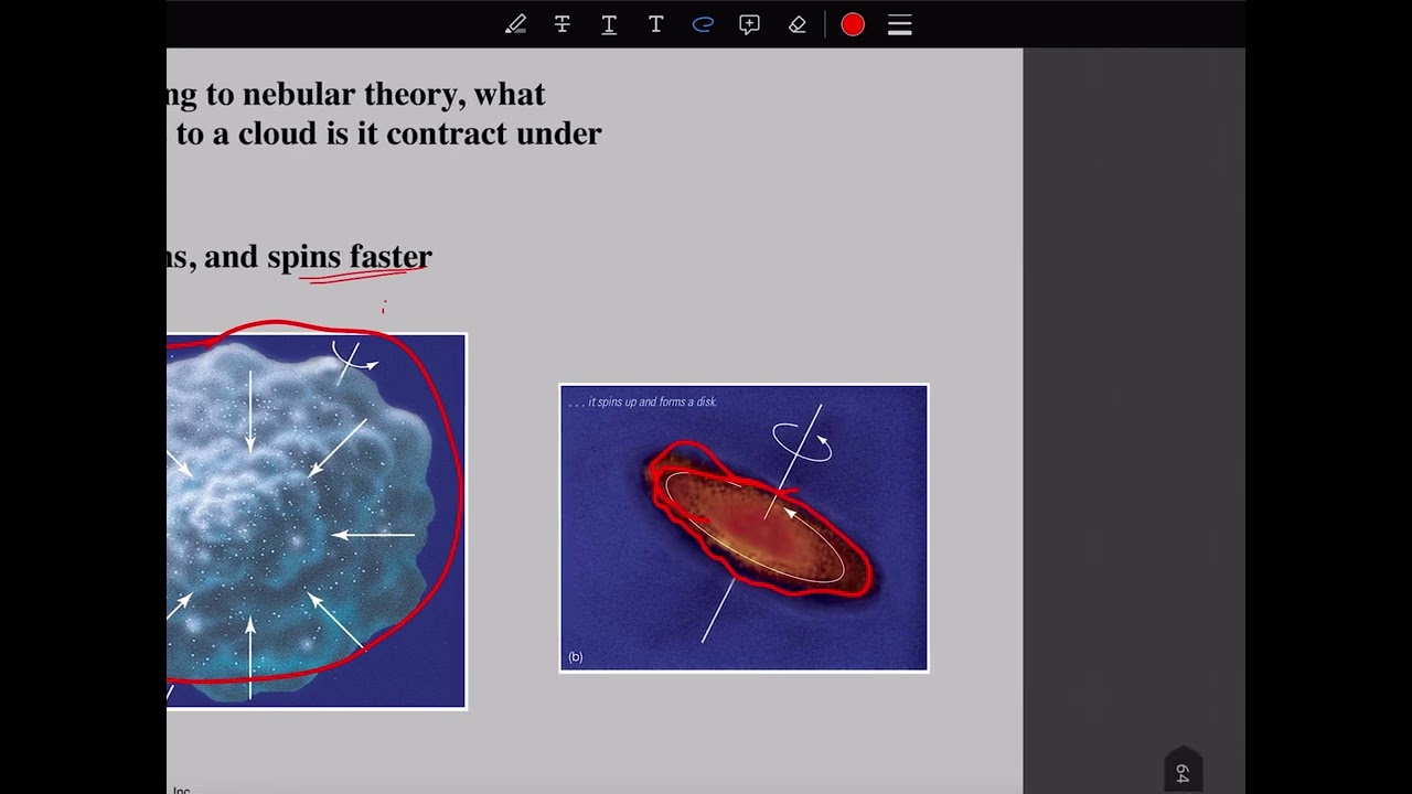 CH4 test review part2