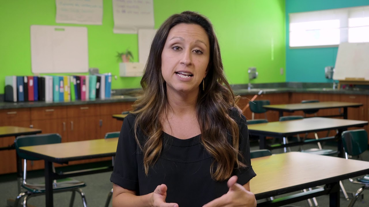 Math Teaching Models - Productive Struggle