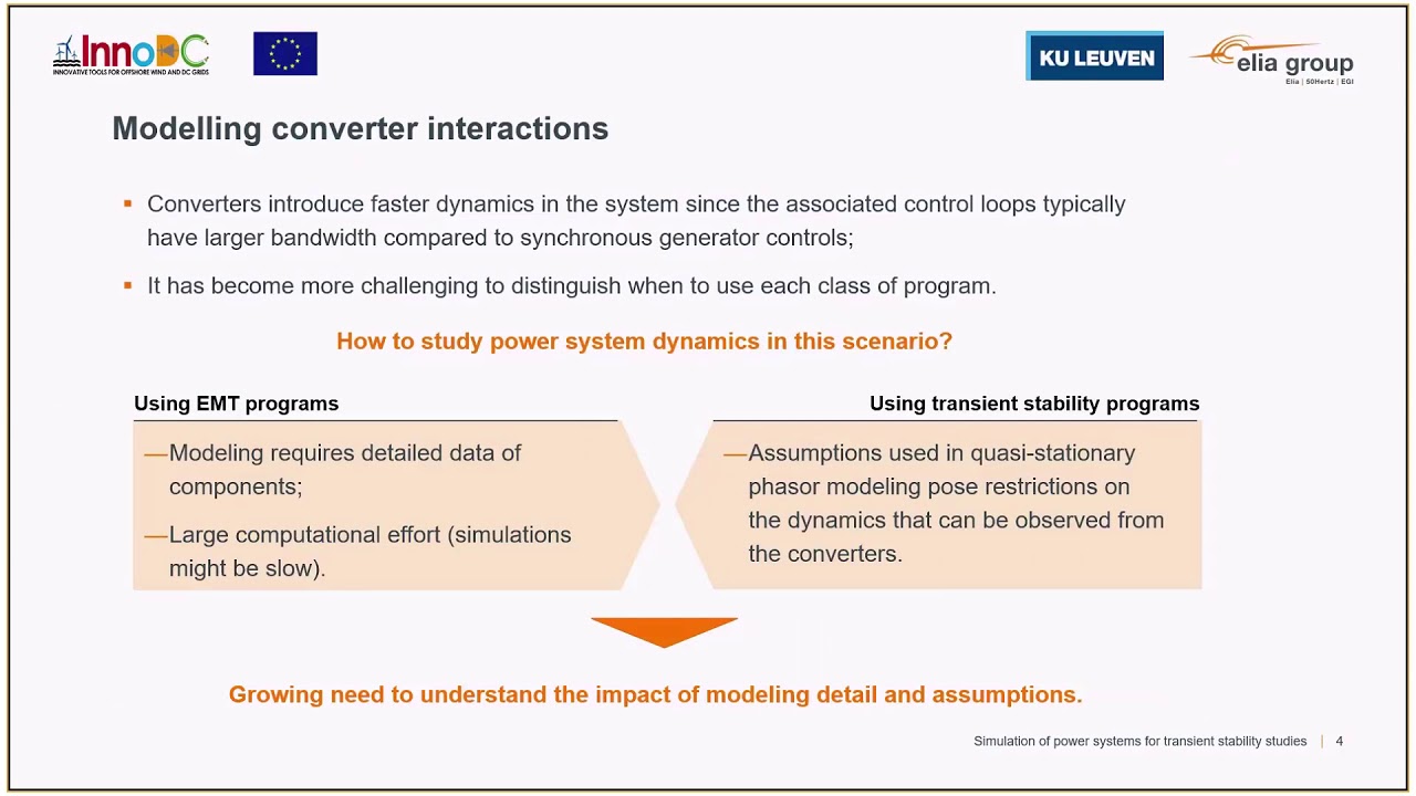 Simulation of power systems for transient stability studies