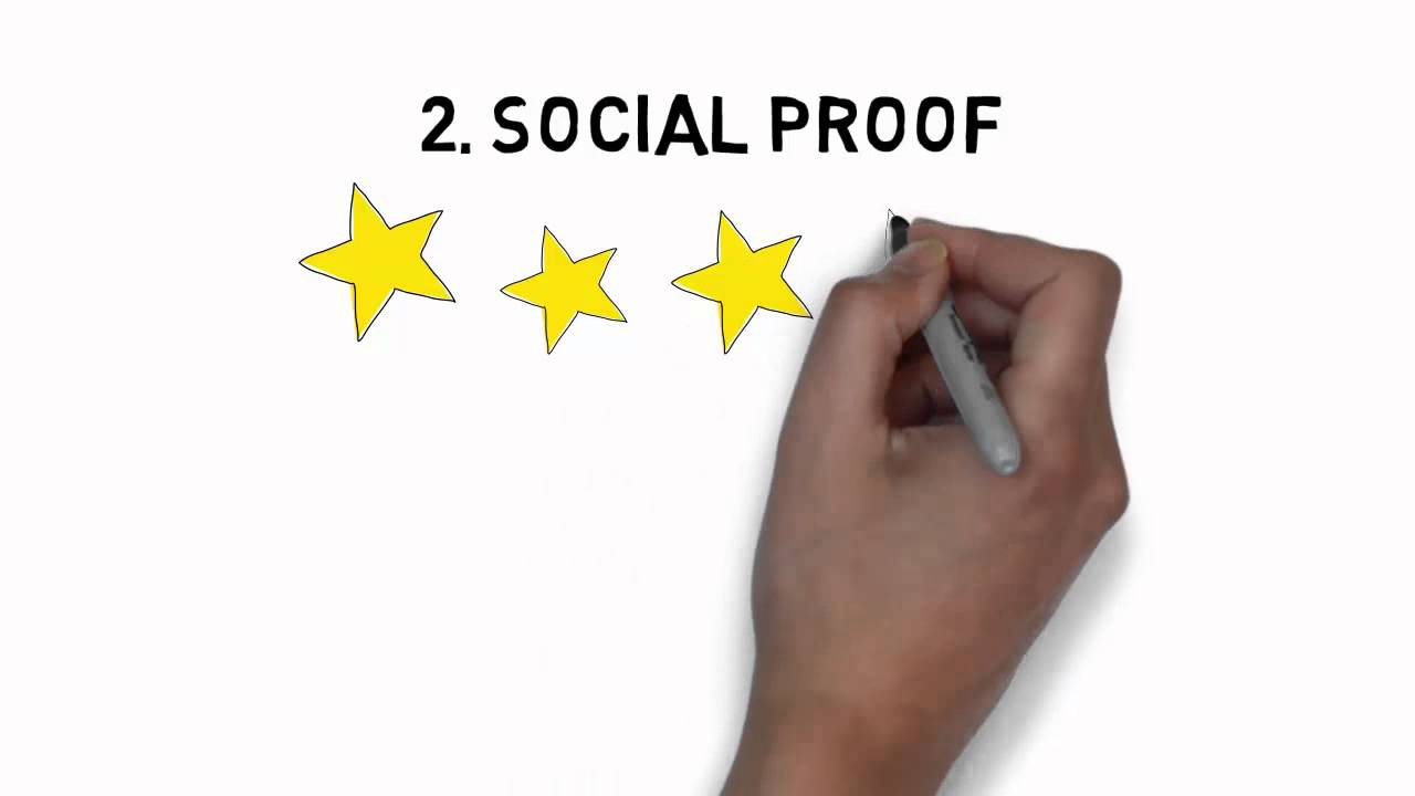 Why Every Local Business Must Use Online Directories for Marketing Whiteboard Animation