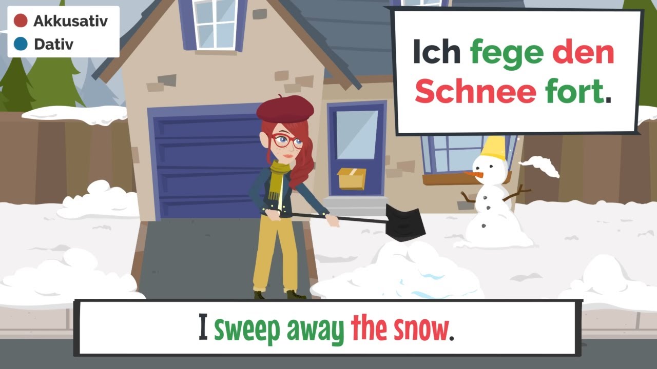 #12 German for beginners | Deutsch im Alltag | A1-A2